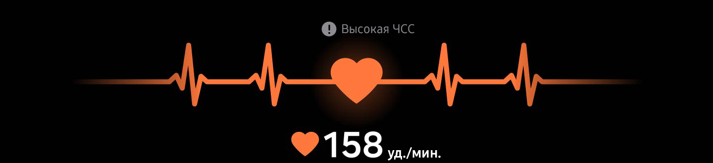 Искусственный интеллект Galaxy AI