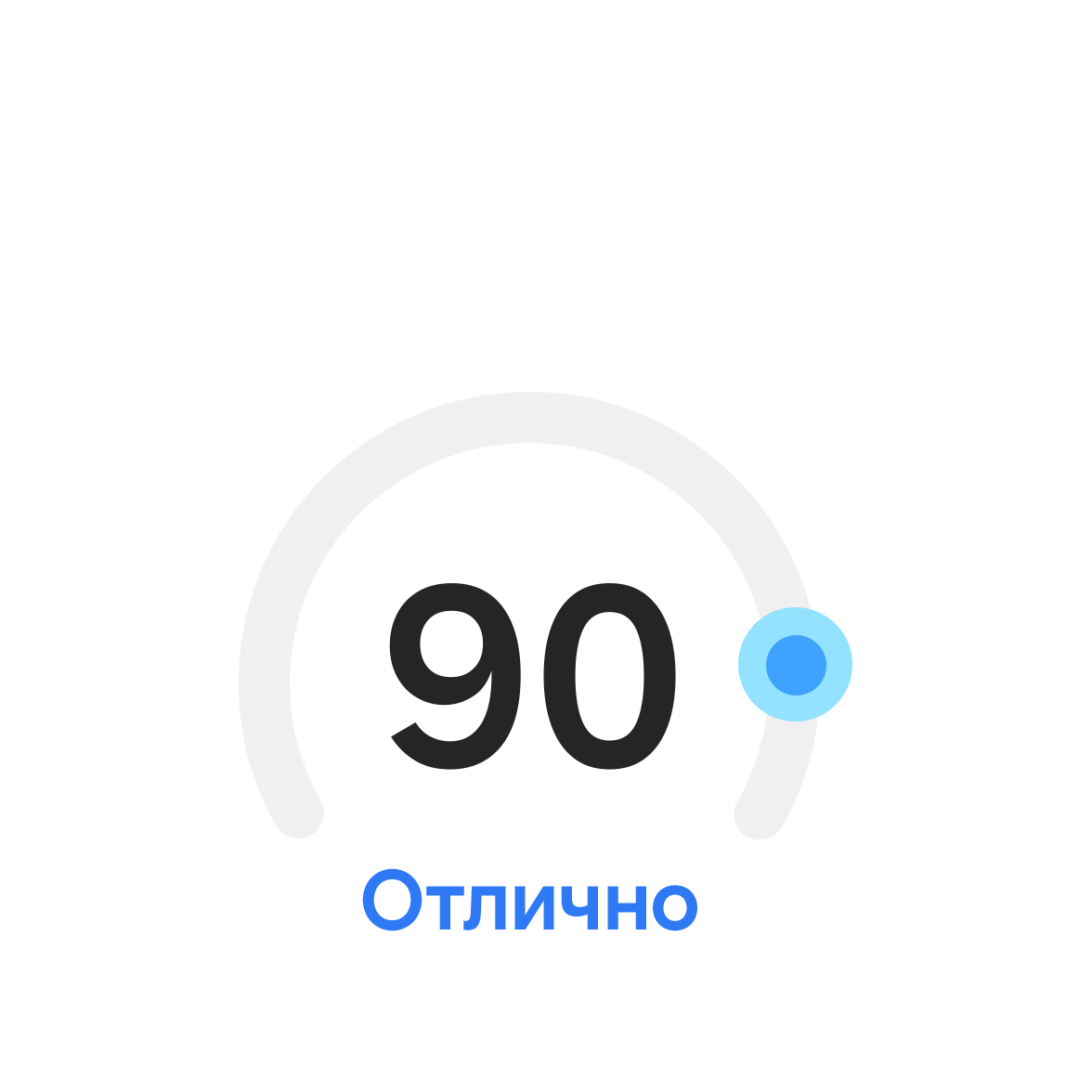 Индекс здоровья сердца «Отлично» (90 баллов).