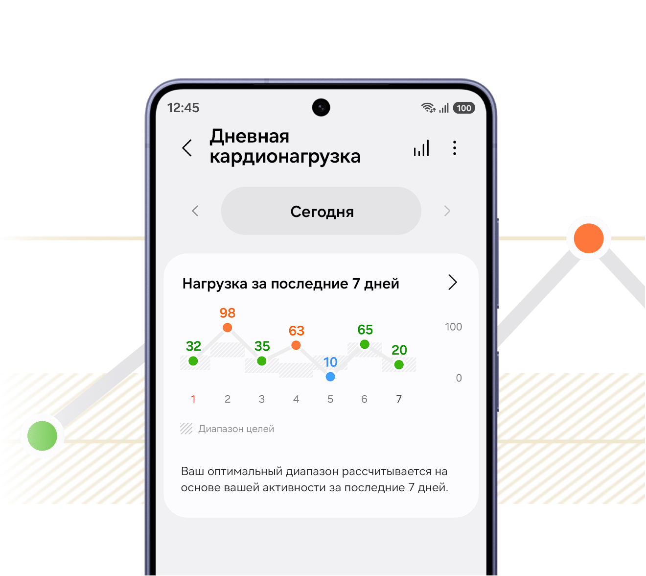 Данные о кардионагрузке за день с Galaxy Watch9 отображаются на экране смартфона Galaxy S26. На графике показана тренировочная нагрузка за последние 7 дней и отмечены различные показатели. Текст: «Ваш оптимальный диапазон рассчитывается на основе вашей активности за последние 7 дней».
