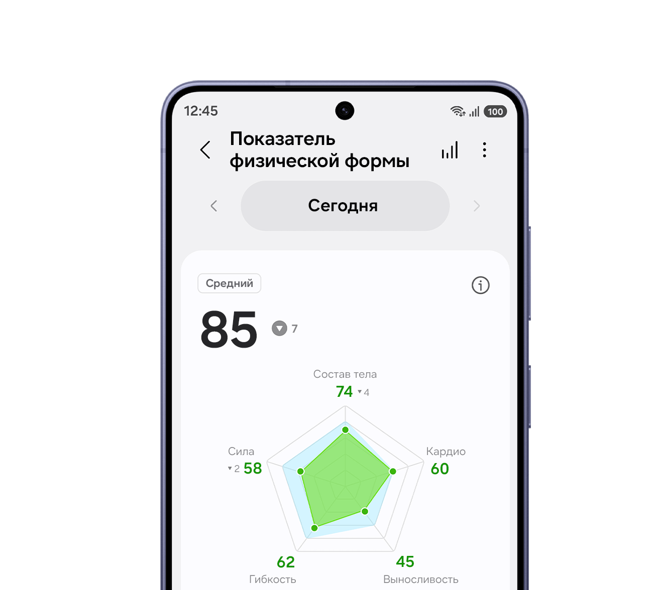 Today's Fitness Index scores from Galaxy Watch9 shown on the screen of Galaxy S26 with an Average score of 85, down with 7 points from the day before, with 74 points in Body composition, 60 points in Cardio, 45 points in Endurance, 62 points in Flexibility and 58 points in Strength shown on a Fitness Index graph.