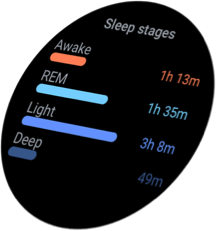 samsung galaxy watch sleep tracker