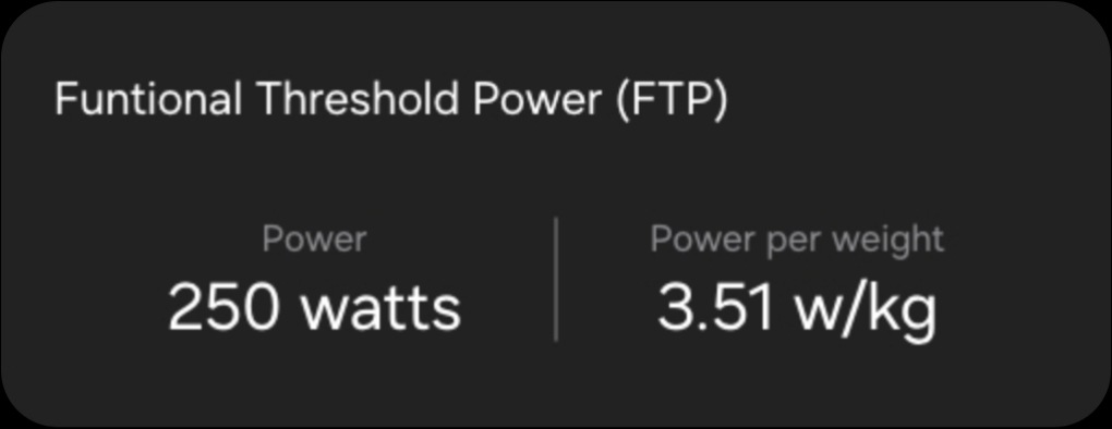 A card for FTP metrics can be seen with a text of 'Functional threshold power (FTP)' under which a text of '250 watts' for Power and '3.51 w/kg' for Power per weight can be seen.