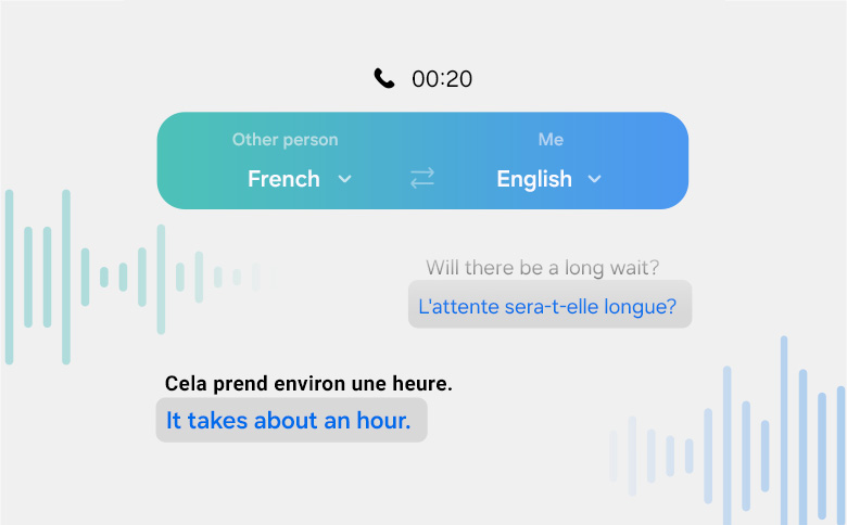 Un appel téléphonique est traduit en temps réel. Le dialogue est ensuite affiché sur un écran en deux langues différentes.