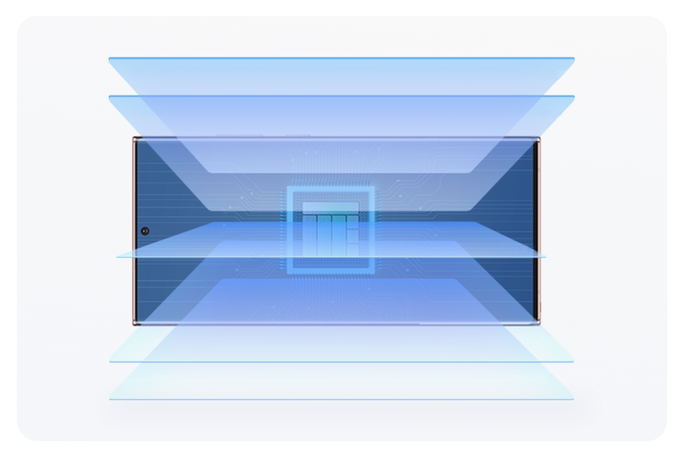 Samsung Knox services Samsung Knox services