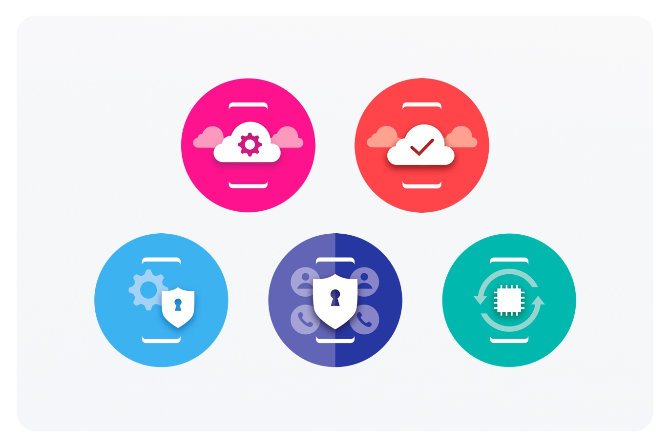 mobility management mobility management