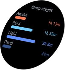 galaxy watch4 better sleep gui sleep stages