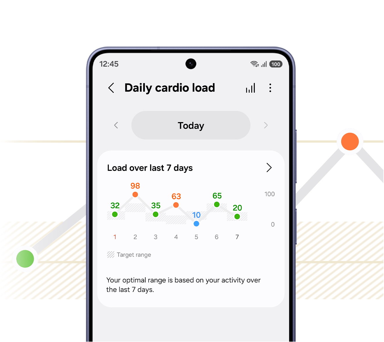 Today's daily cardio load information from Galaxy Watch9 shown on the screen of Galaxy S26 with a graph showing the training load over the last 7 days with various scores placed on the graph. Text Your optimal range is based on your activity over the last 7 days.