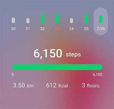Steps widget shows today's step count and other daily indicators as well as a summary graph of the last week of activity.